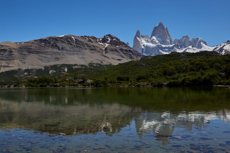 Argentina Sostenible